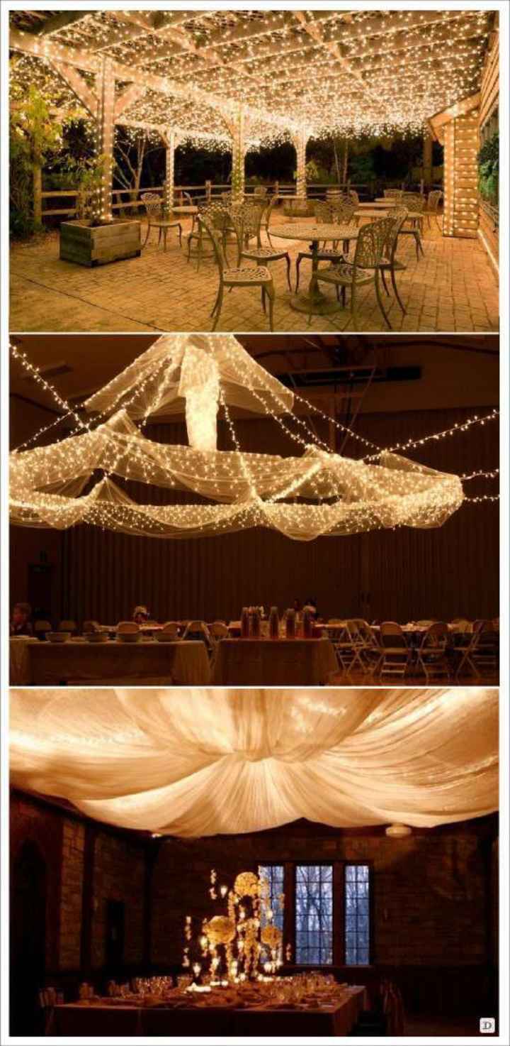 La lumière, un atout charme pour votre décoration - 2