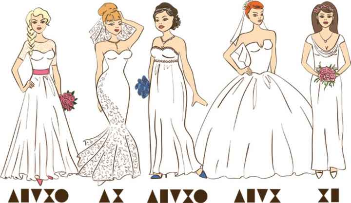 Comment trouver la robe - 1