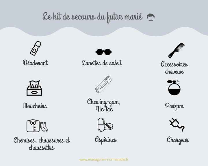 Comment palier aux aléas climatiques le jour j - 18