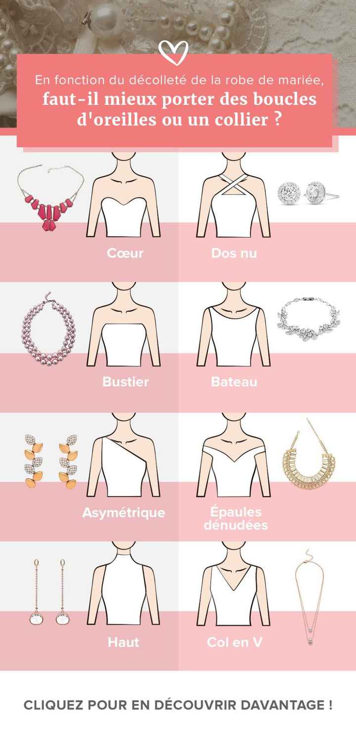Quels bijoux choisir ? - 5
