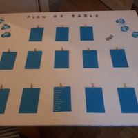 Plan de table