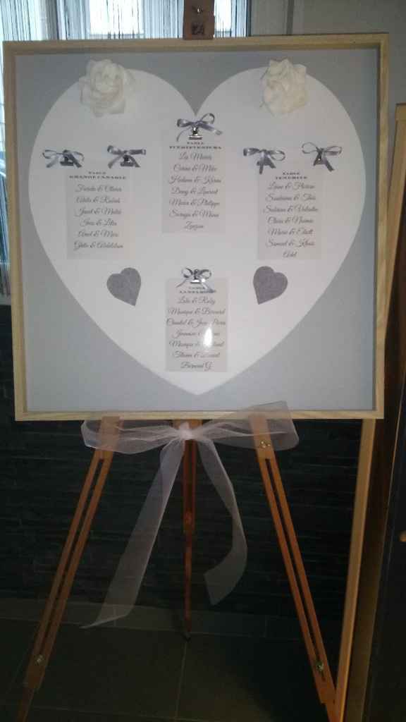 plan de table