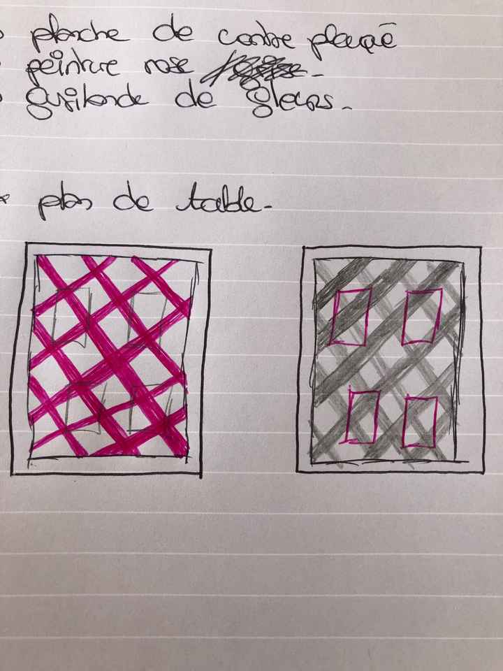 Test dessin présentation plan de table - 1