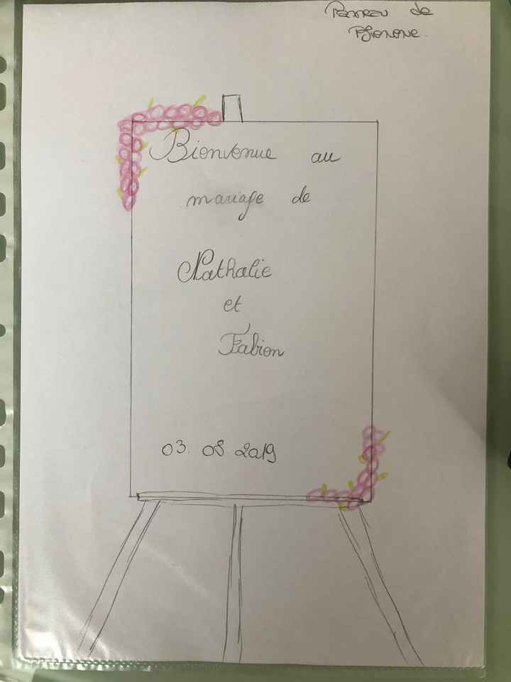 Test avec mes dessins et questions sur tableaux - 2