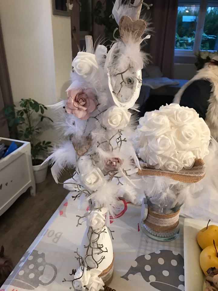 Diy du jour ! - 6