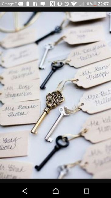 Clefs du bonheur... - 2