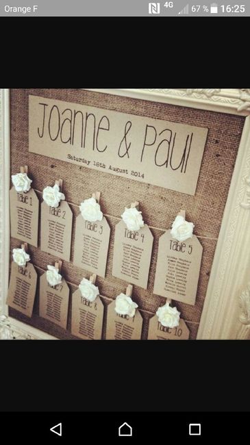 Plan de table diy en cours !! - 2