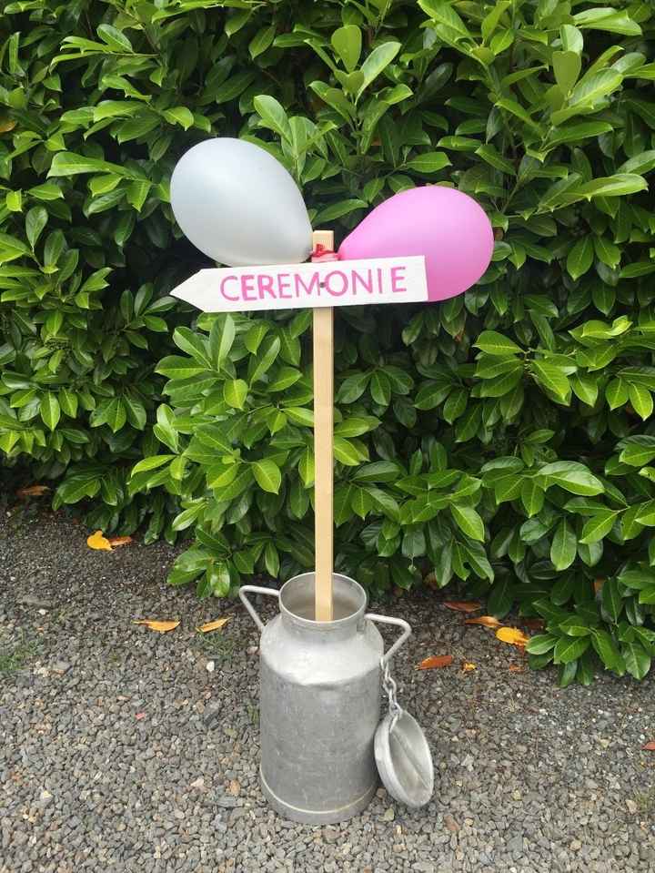 panneau directionnel