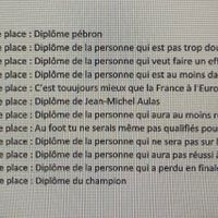 Jeu des 12 mois revisité - 1