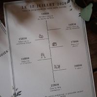 Faire-parts envoyés 😍 - 4