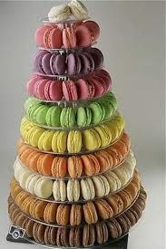 piece montee macaron