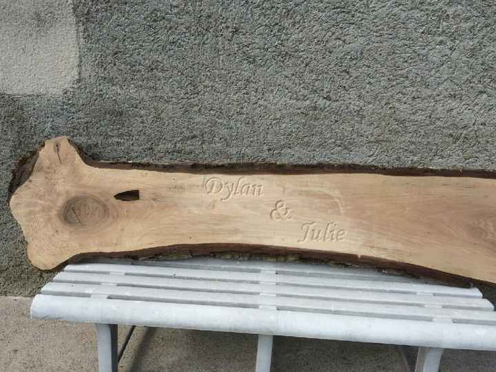 Futur à bien travaillé ! !! - 1