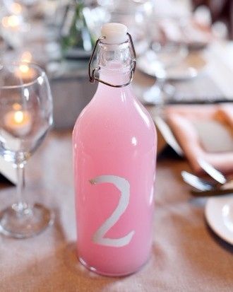 La bouteille de sirop , hummm, c est gourmand ! 