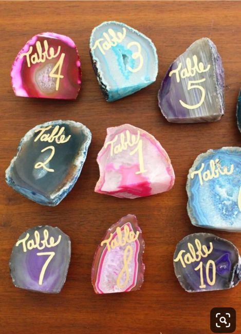 Idées pour indiquer le nom des tables - 1