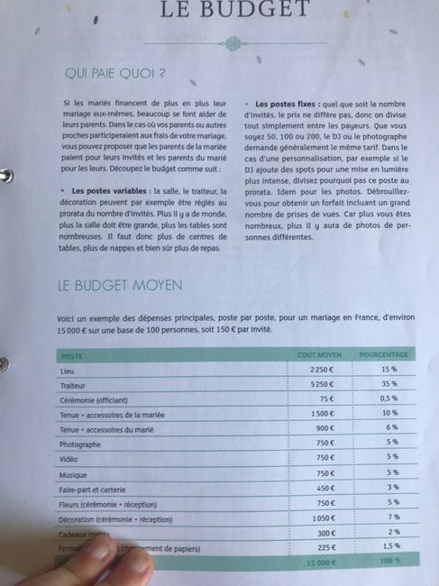 Organisateur de mariage - 7