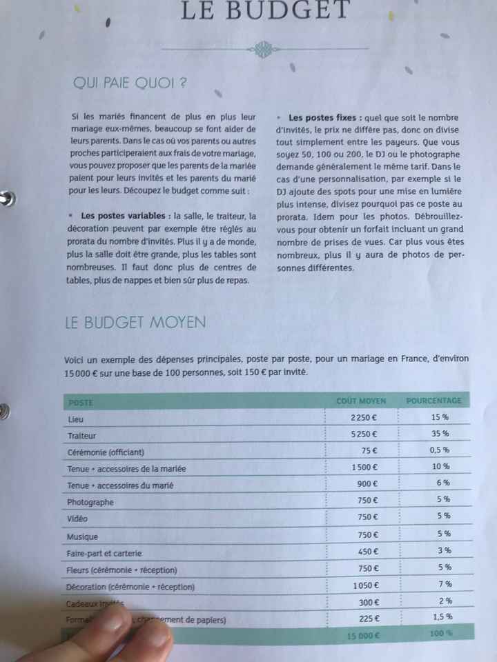 Organisateur de mariage - 7