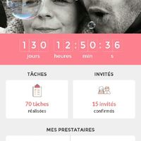 Montrez moi vos compteurs!! - 1