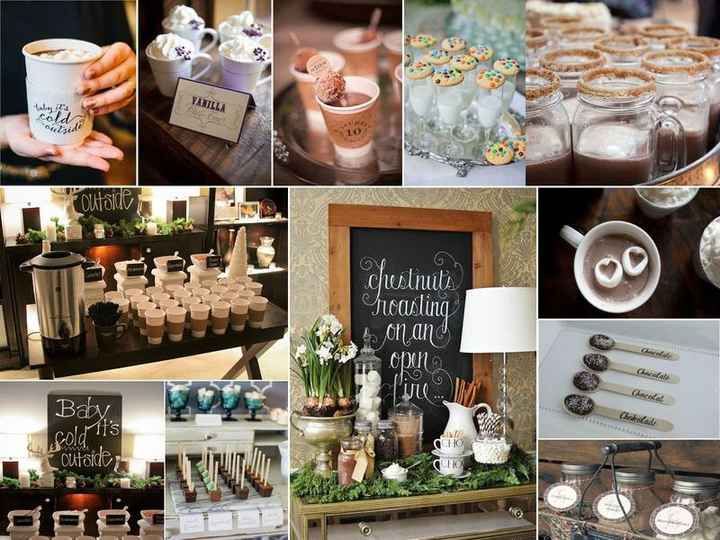 Bar à chocolat chaud, question alimentaire ? - 2