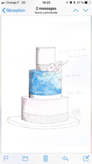 Prix d'une pièce montée ou d'un wedding cake 3