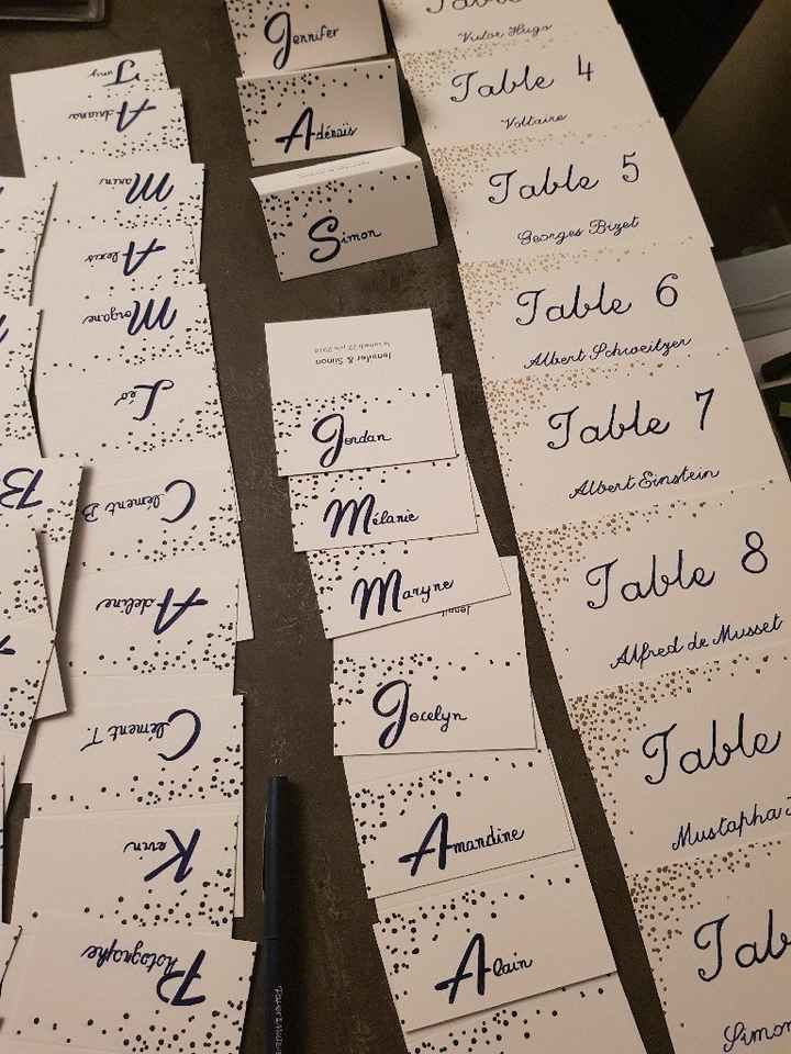 Avancée du soir :) - 1