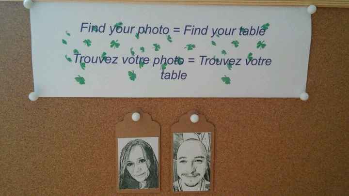 Diy du jour: le plan de table - 2