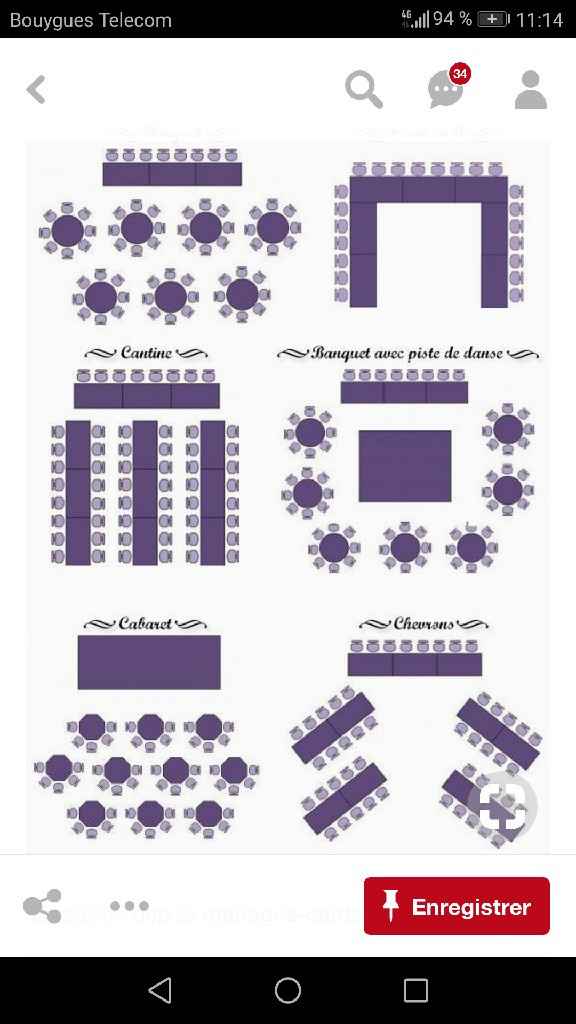 Disposition des tables - 1