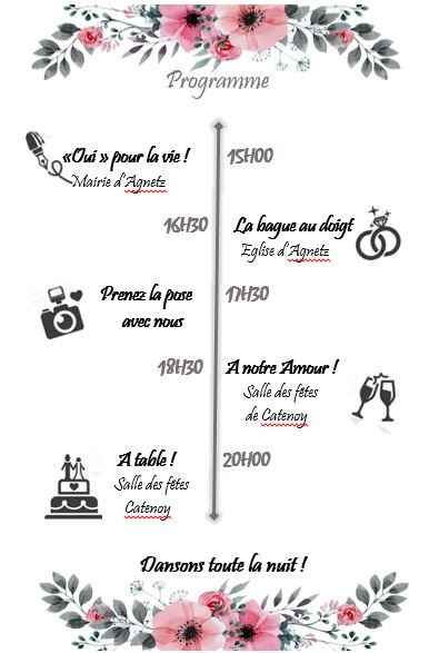 Mon programme avec emoticones