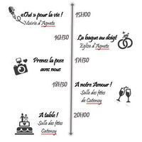 Mon programme avec emoticones