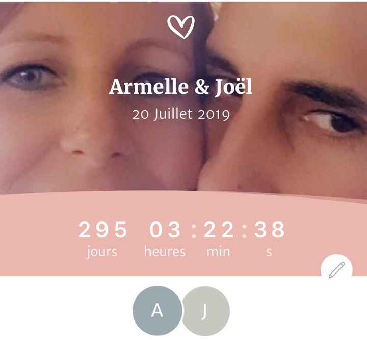 à vos compteurs, prêt(e)s, publiez ! - 1