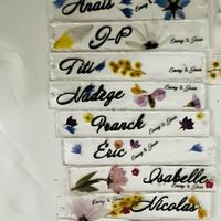 🎁 Alerte cadeau : question 1 🎁 - 1