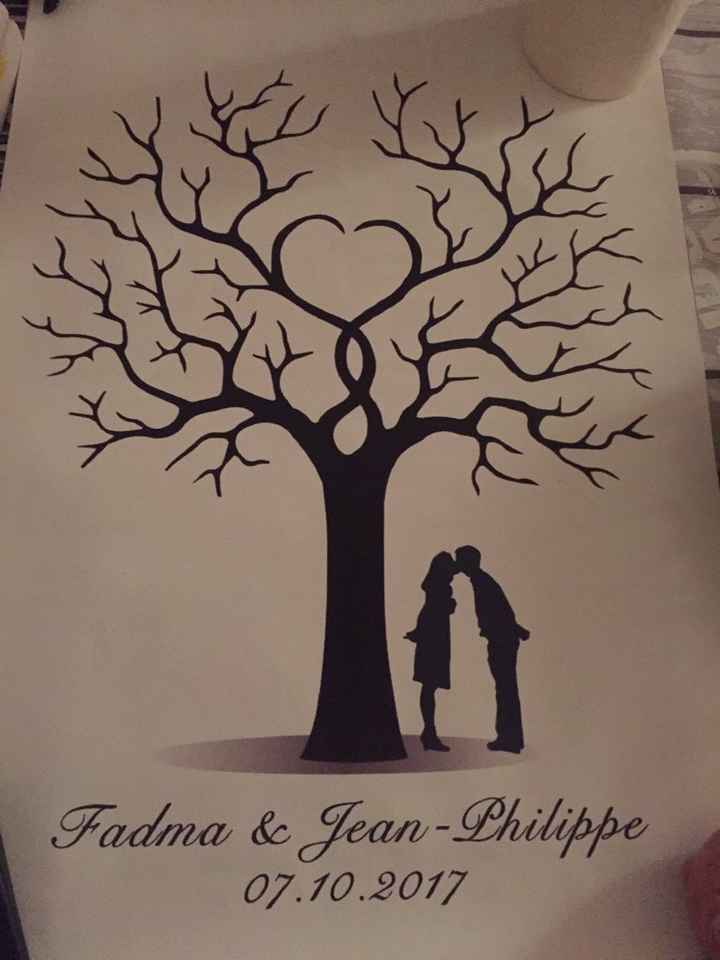 Mon arbre à empreinte - 1