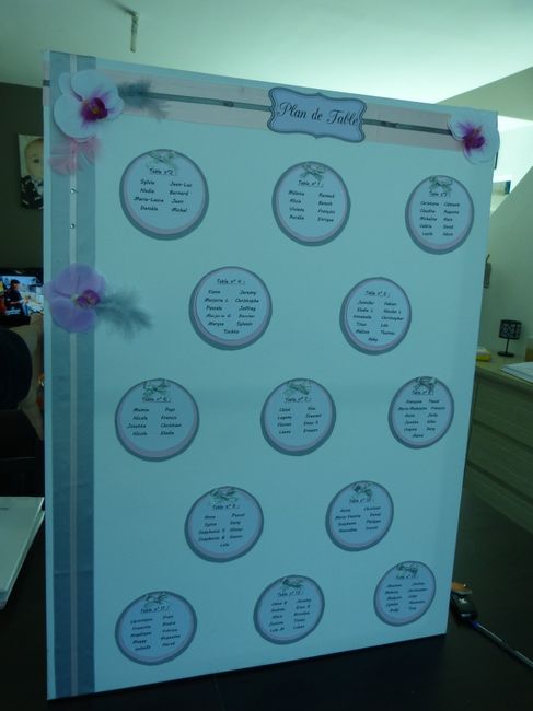 plan de table