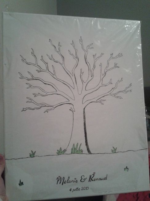 Arbre à empreinte