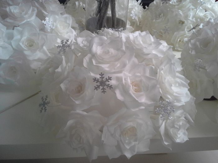 Discussion diy (do it yourself) - 2