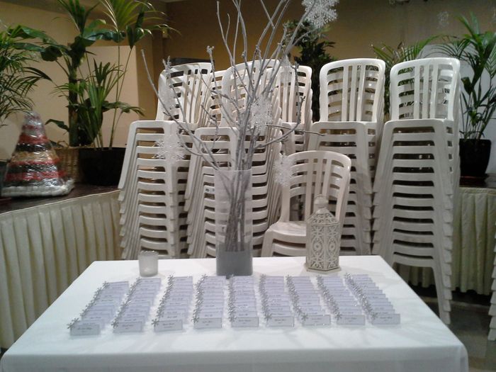 table des escort cards