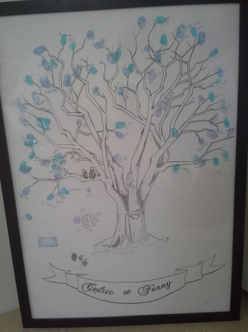 mon arbre à empreintes