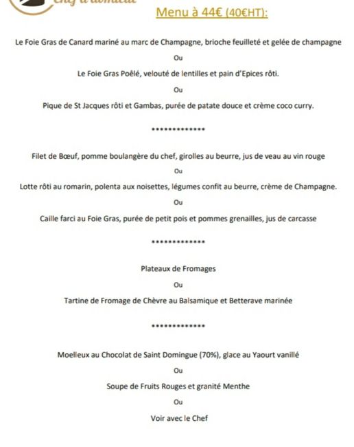 Quel est votre budget pour le traiteur? 1