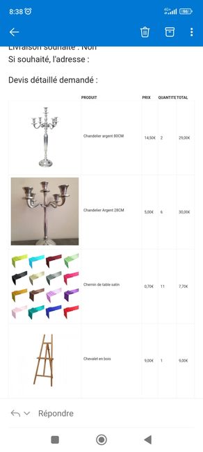 Déco Table invités thème rétro chic 5