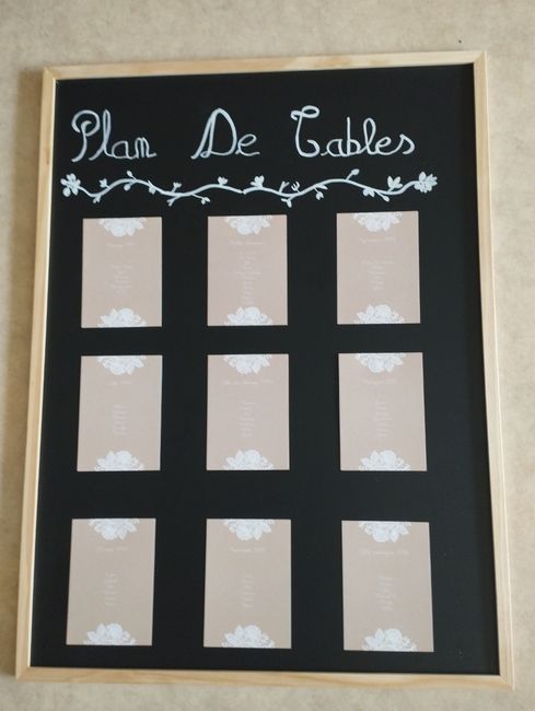 Plan de tables maison 1