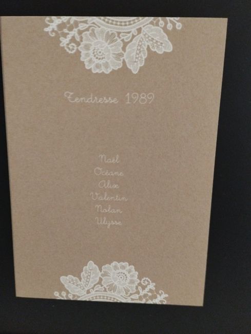 Plan de tables maison 4