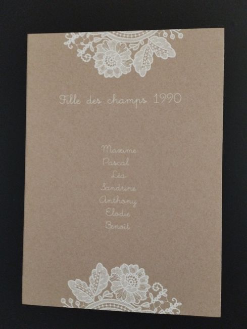 Plan de tables maison 5