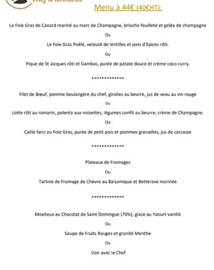 Quel est votre budget pour le traiteur? - 1