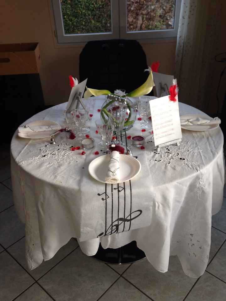 Essai deco de table