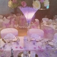 Thème et nom des tables - 1