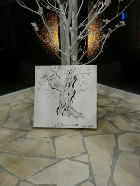 l arbre à empreinte