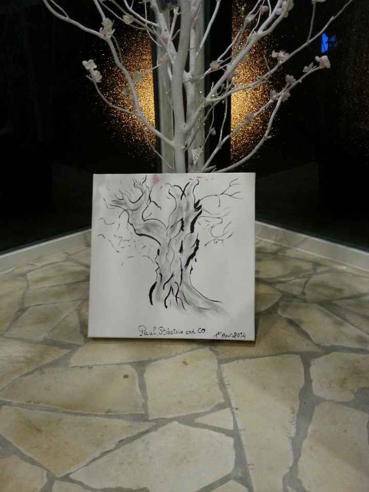 l arbre à empreinte