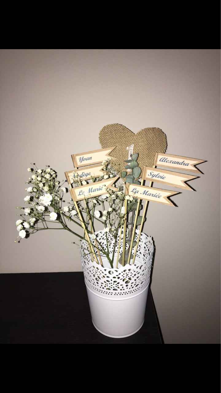 Petit zoom sur mes réalisations - 2