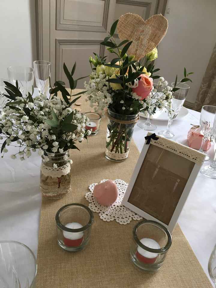 Besoin de vos avis deco table - 1