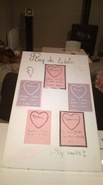 plan de table modifié