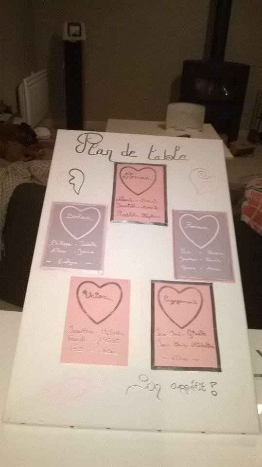 plan de table modifié